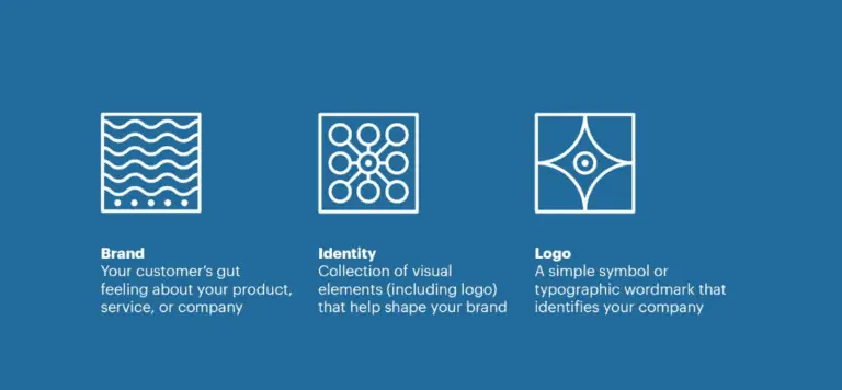 what-is-the-difference-between-logo-and-sign-design-talk