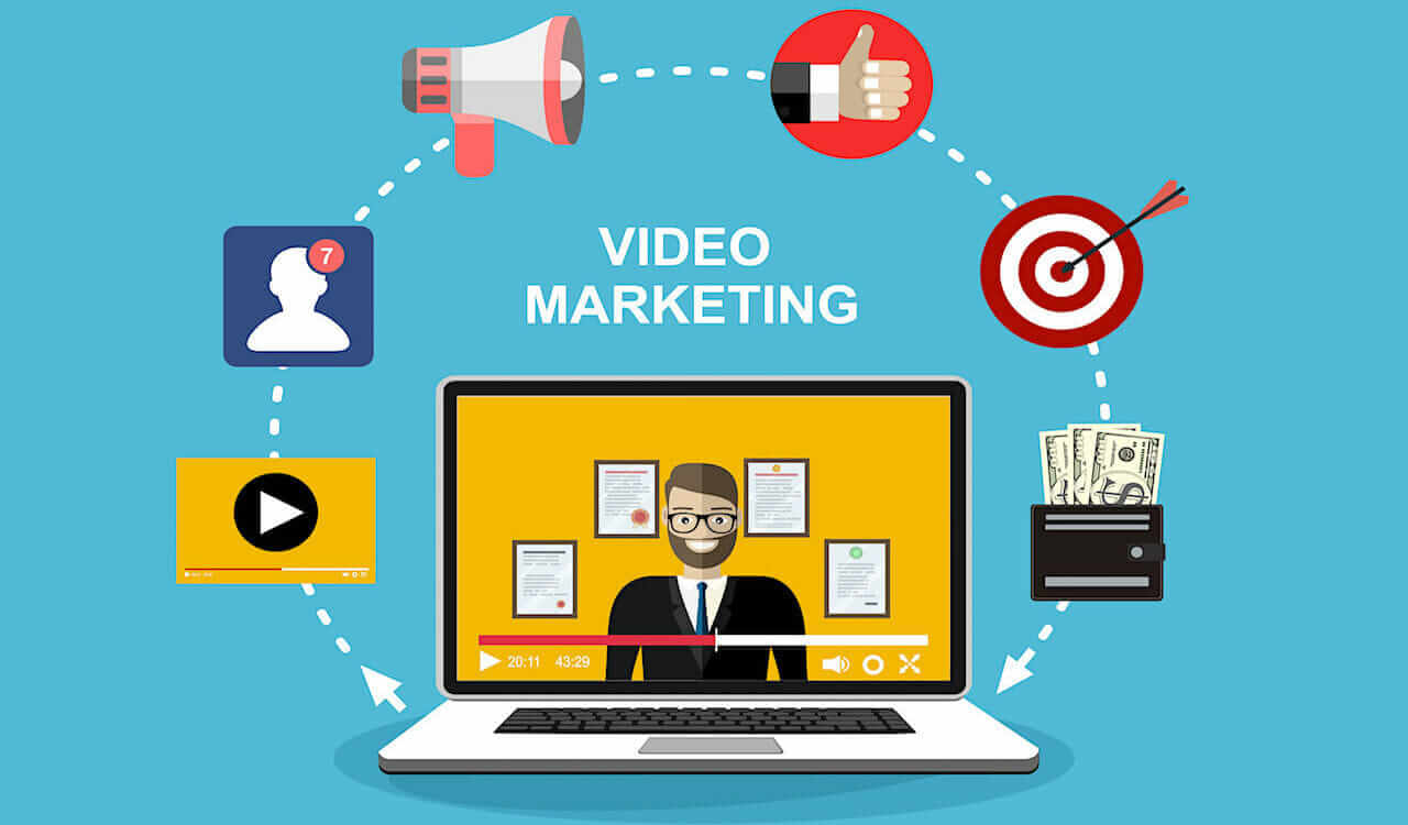 Video Marketing