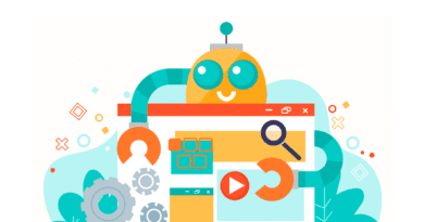 AI in digial marketin
