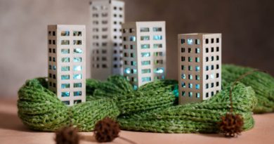 Rotating Residential Proxies