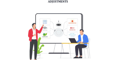 AI in real-time marketing