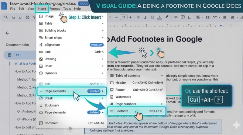 How to Add Footnotes in Google Docs